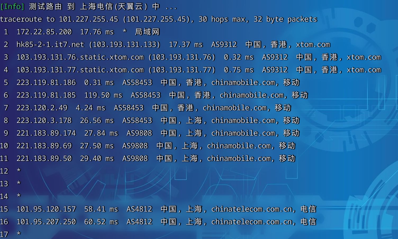 [美国VPS]  瓦工香港79刀，回程测试结果