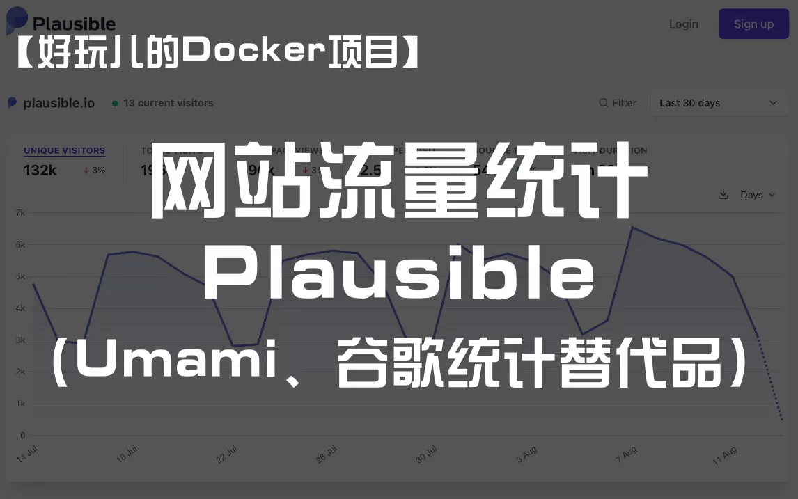 【好玩儿的Docker项目】Umami替代品，又一款网站流量统计工具——Plausible